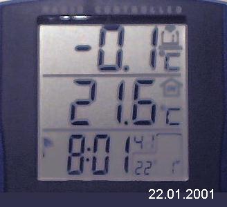 22.01.2001